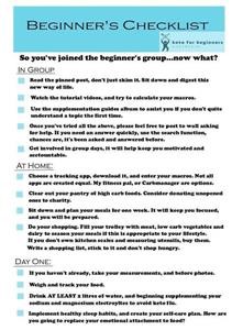 Best Keto Recipes for Weight Loss